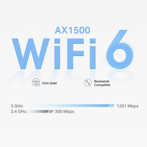 TP-Link Deco X10 AX1500 Dual-Band WiFi 6 Mesh Router (2 Pack) - Image 2